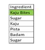 Singla Sweets Kaju bite 200g view 2