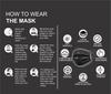 GEO CARE Fabric 3 Ply Disposable Face Mask with Nose Clip and Reusable Travel Pouch for Unisex (BLACK) view 3