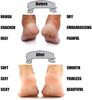 NSR Group Silicone Socks Moisturising Gel Socks Foot Anti-cracking Protector Foot Care Tool Prevention Socks for Dry Feet Ankles Cracked Heel Repair Foot Care Socks for Women (Full heel) view 3