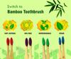 Aroma Hands Kids Bamboo Toothbrush Soft Bristles Suitable for Sensitive Gums, Anti-Plaque & Anti-bacterial BPA Free (Pack of 4) view 4