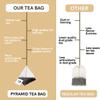 Teacurry Spearmint Green Tea (200 Gms + Infuser) - Help with Facial Hair, Digestive Wellness & Alertness - 100% Vegan and Caffeine-Free view 4