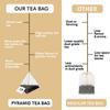 Teacurry Spearmint Green Tea (100 Gms + Infuser) - Help with Facial Hair, Digestive Wellness & Alertness - 100% Vegan and Caffeine-Free view 4