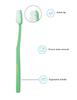Jordan Double Action (Soft/Medium) Bristles Ergonomic Design BPA Free Manual Toothbrush For Adults & Youths (Multicolour) (12) view 4