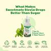 Sweetmate Stevia Drops (50ml, 1000 Drops) - Stevia Leaf Extract Natural and Sugar Free - Zero Calorie, Non GMO, for Weight Watchers and Keto Diet, Liquid Sweetener view 3