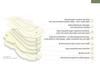 Bamboo Pads - Pack of 50 XL Size Organic Sanitary Pads view 2