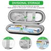 HANNEA Electric Toothbrush Hard Travel Case Compatible with Oral-B Pro Pro 500 300 1500 iO Series 7 8 9 Electric Toothbrush, Portable EVA Protective Storage Bag Holder with Mesh Pocket view 3