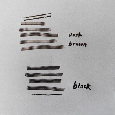 LOOM TREE Dual Headed Beard Pencil Filler Enhancer to Fill Effective Beard Filling Pen Dark Brown