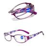 LensKandy Foldable Purple Full rim Reading glasses for Women | +2.00 | DRG24 view 3