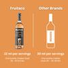 Fruitaco Cappuccino Syrup: Perfect Mixer For Enhancing Mocktails & Cocktails, Drinks, And Mojitos At Parties, Conveniently Packaged In A 750Ml Bottle For All Your Mixing Needs view 3