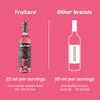 Fruitaco Tiny Grape Syrup: Perfect Mixer For Enhancing Mocktails & Cocktails, Drinks, And Mojitos At Parties, Conveniently Packaged In A 750Ml Bottle For All Your Mixing Needs view 2