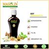 MASOLIN AYRVEDIC MASSAGE OIL FOR WOMEN 100ML view 3