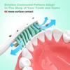 Toothbrush Replacement Heads Compatible with Philips Sonicare,Replacement Brush Heads with Soft Dupont Bristles Electric Toothbrush Replacement Heads for Oral Health 8pcs view 3