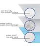 UNDERPADS for Women and Adults- Pack of 10 Sheets- Size- 90*60 view 3