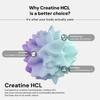 Chamberofgods Creatine Hcl | 40X Higher Absorption than Monohydrate | 100% Pure Unflavoured- 33 Servings view 4