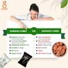 Gurmae Organic Instantly Dissolvable Jaggery Cubes Tea Sweetener Healthy Sugar Subsitute 100% Organic Travel Friendly Gur/Gud (50 Cubes) view 4