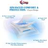 Lissa Care Disposable Underpads | Incontinence Sheets | Unisex - 60 X 90CM | Super Absorbent Polymer | Anti Leakage Protection - 10 Pieces Pack (Premium, Pack of 5) view 3