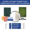 Ezybe Scouring Scrubby Non-Scratching Scouring Pads Sponge - Pack of 5 Pads, Pack of 4, Ideal for Gentle Cleaning, Non-Scratching, Durable and Effective for Kitchen and Household Use view 2