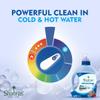 Shatras Laundry Liquid Detergent 1 Liter | Laundry Liquid for Fabric Daily Wash | Suitable For Top-Load And Front Load Machine | Balanced PH, Non-toxic view 3