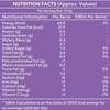 Feedsco Millet Cookies  Ajwain Flavor (200g Jar  2) | Multigrain Cookie with Ragi, Jowar, Bajra | Healthy, Gluten-Free & Low Sugar Cookies | No Maida Biscuits for Kids & Adults view 2