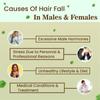 Cipzer Kero Hair Protector 30 Capsule | Hair Fall Control | Hair Care| with Amla (Pack Of 1) view 3
