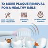 Baby Bucket Kids Electric Toothbrush for Ages 3+, IPX7 Waterproof, Rechargeable, 3 Smart Modes with Memory, Includes 3 Replacement Brush Heads (Blue) view 4