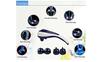 4beauty Therapy 2 Speed Corded Electric Handheld Massager Vibration, Magnetic, Infrared Therapy to Pain and Stress Relief Acupressure, Body & Finger Care for Blood Circulation, White & Blue view 4