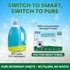 eStrip Laundry Detergent Sheets  30 Sheets for 60 Washes | Plant-Based, Biodegradable & Eco-Friendly | Enzyme Based Formula | 1 Sheet = 2 Washes | Removes Tough Stains | Easy, Mess-Free Cleaning view 4