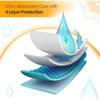 Gynaec Drapes Premium Underpads, Layered Leak Proof Technology, Super Soft Polymer Sheets, 90 x 60 cm, Protects Surfaces from Incontinence, for Bed, Sofa, Chairs, Pack of 10 (60x45) view 3