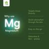 7VED Pure Magnesium Oil with Dead Sea Salt for Joint Pain Relief, Headache, Muscle Cramps and Insomnia - 1 Lit Spray Bottle view 3