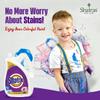 Shatras Deep Action - 5 Liter Front Load Laundry Liquid Detergent | Suitable For Top Load & Front Load Washing Machine | Balanced Ph, Non-Toxic | Liquid For Daily Wash Fabric view 2