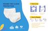 Sizi Disposable Overnight Period Panties for Women -12 Hour Leak Protection | 100% Rash-Free, 360 Coverage Sanitary Napkins for Girls. (Pack of 6-S/M) view 4