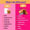 Early Foods - Pack of 4 : Ragi, Jowar, Multigrain & Wheat Rusks | Millet Toast Sugar Free | No Maida Rusk | Rusks for Kids | Millet Toast Biscuits Rusk 163g x 4 view 3