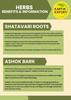 Kartik Export PCOS PCOD Ayurvedic Whole Herbs For Women. Relief From Delayed Irregular Periods & PCOS Symptoms. 6 Premium Herbs - 100 Gram Each view 4