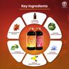 Nephro Panchamrit & Nephro Panchamrit Plus Sugar Free | Uveda Naturals | Ayurvedic Dual-Action Kidney Support Supplement with Himalayan Herbs | Natural Detox, Healthy Creatinine & Urea Levels | Pure Herbal Liquid Extract, 100% Natural | 450ml each (1 view 3
