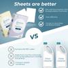 Koral Care Sheets Combo Pack, Detergent and Floor Cleaning Sheets, Value Pack of 60 Sheets each, Gentle on Clothes, Removes Tough Stains and Hard Water Stains, Eco-friendly, Citrus Farm Fragrance (1) view 3