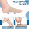ADSTRUM Arch Support Sleeves Soft Cushion & Neoprene elastic reusable Gel Pad for All Feet Orthopedic Orthotic Tool Metatarsal Compression Foot Care Plantar Fasciitis Spurs Neuromas Flat Feet Pad view 3