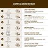 7 Elements Coffee Roasters Thogarihunkal Honey Processed Ground Coffee - 250 g (Pack of 1) | Light Roast (Pour-over Grind) | 100% Arabica Freshly Roasted Coffee Grounds | Rich Flavorful Coffee view 3