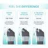 UltraCare PRO ERGO Bunion Corrector - 1 year Warranty - Orthopedic Bunion Toe Straightener - Foot Thumb Straightener - Foot Support - For Men & Women - Medical Grade Splint - 3D Adjustable Knob view 4