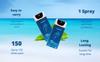 QELICA Mens and Womens Polar Mint Instant Mouth Freshner Spray | Longlasting Freshness, Gumand Tooth Protection |Multi | 10 G (Pack of 2) view 4