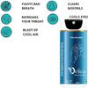 QELICA Mens and Womens Polar Mint & Paan Magahi Instant Mouth Freshner Spray | Longlasting Freshness, Gumand Tooth Protection |Multi | 10 G (Pack of 2) view 2