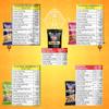 8AM Dry Fruits Combo Pouch, Pack of 5, (Almond 40g, Cashew 40g, Pistachio 30g, Trail Mix 35g, Nut Mix 35g), Fiber & Protein Rich Healthy Mix Dry Fruits, Diwali Gift Pouch view 2