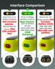 Superer 5V Fast Charger Fit for Philips Norelco One Blade 360 Newer Model QP2724 QP2834 QP4631 QP1324 QP1924 MG7910 MG5910 MG9510 MG9525 X3001 S3341 for Phillips OneBlade Trimmer Electric Shaver Razor view 3