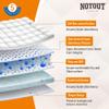 NOT Out Super Absorbent Underpads | Anti-Bacterial Sheets | Size- 60x90 cm | Super Soft Sheets | Pack of 2 (20 Pads) view 2