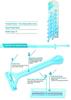 Diano dimzi Combo Set Of 12 Shaving Disposable Razor For Men Multicolour Pack Of 1 view 4