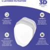 Careview 3 Dimensional Disposable Face Mask with 4 Layered & Incredibly Soft Spandex Non Woven Fabric Ear loop (White, Pack of 50) view 4