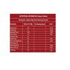 Karachi Bakery Rich Plum Cake, 200gm view 2