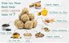 Winter Edible Gum | Gond For laddu Making | Dried Gum (50 Grams) view 4