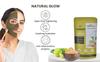 HolViva Amla Powder for Skin & Hair Care | 100% Pure & Natural Herbal Powder for Hair Growth, Strength & Shine | Skin Brightening & Scalp Nourishment (100 Gram) view 3