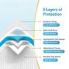 Disposable Underpads, Large 60x90CM, Incontinence Bed Pads, Skin Friendly 5 Layer Leakproof Technology with Antislip Tape12 Hrs Protection, 750ML+ Absorption Pee Pads-Factory Direct 20Pcs view 2