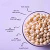ANNAPURNA MAKHANA Mohan Bhog, Fox Nuts Big Size Phool Makhana (250 gm, Pack of 2) view 3